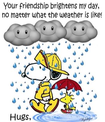 snoopy weather